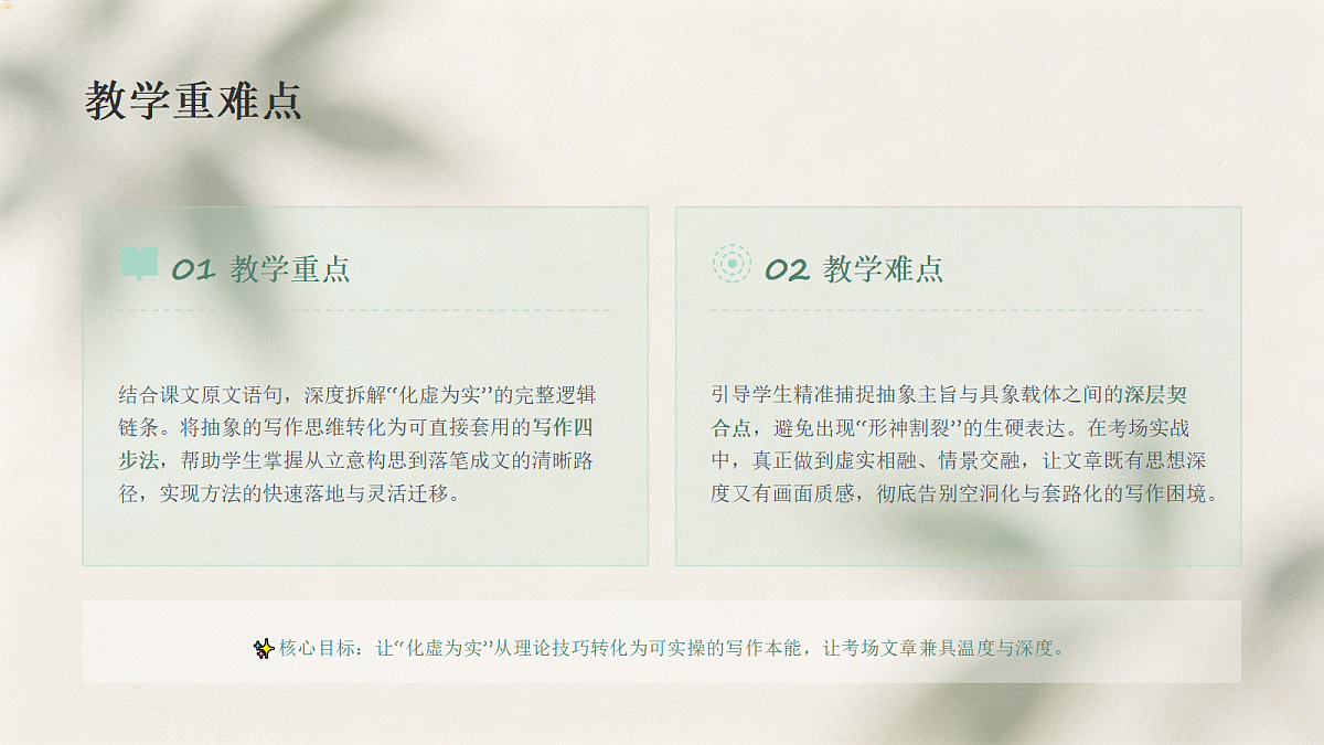 01 审题立意之化虚为实(课件)第3页