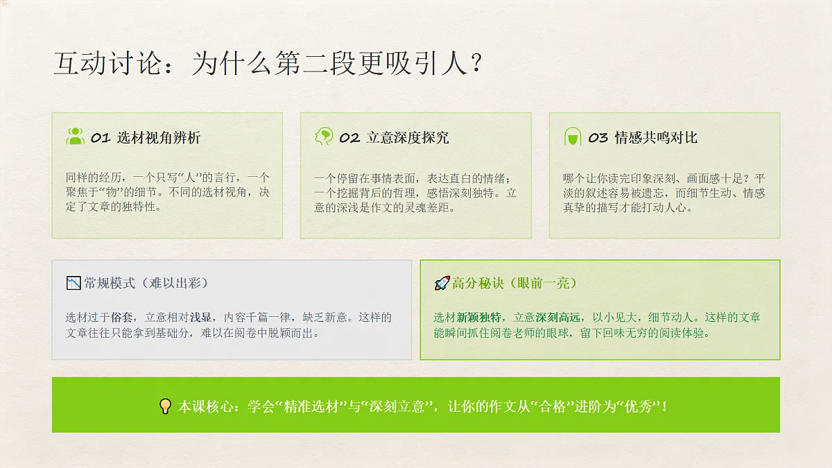 03 选材得当之新颖脱俗,以小见大(课件)第3页