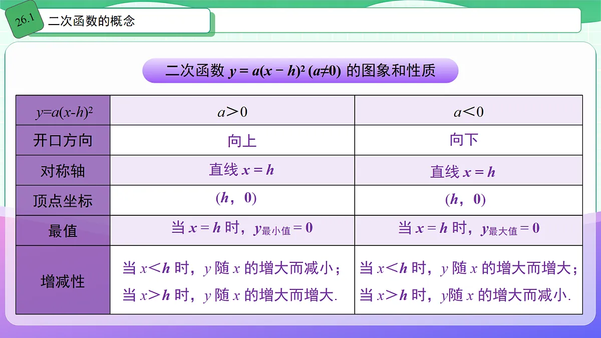 18621966第7页