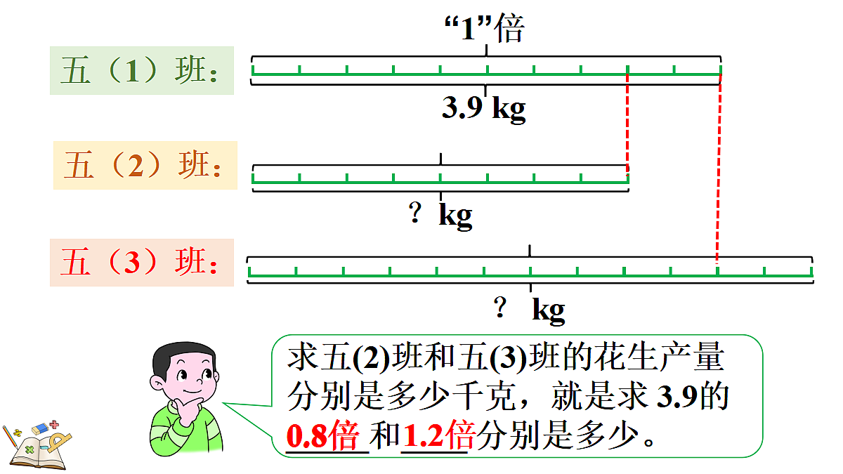 18621994第5页