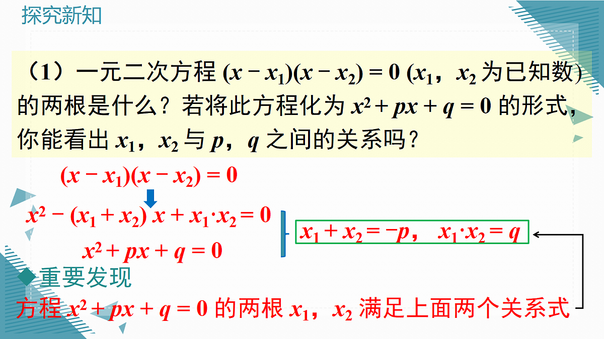 2026学年新湘教版初中数学九年级上册3.4 一元二次方程根与系数的关系课件第4页