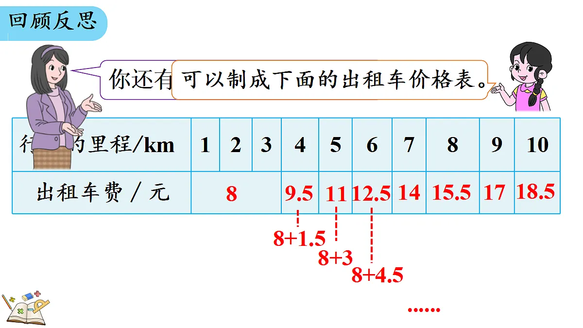 18623001第7页