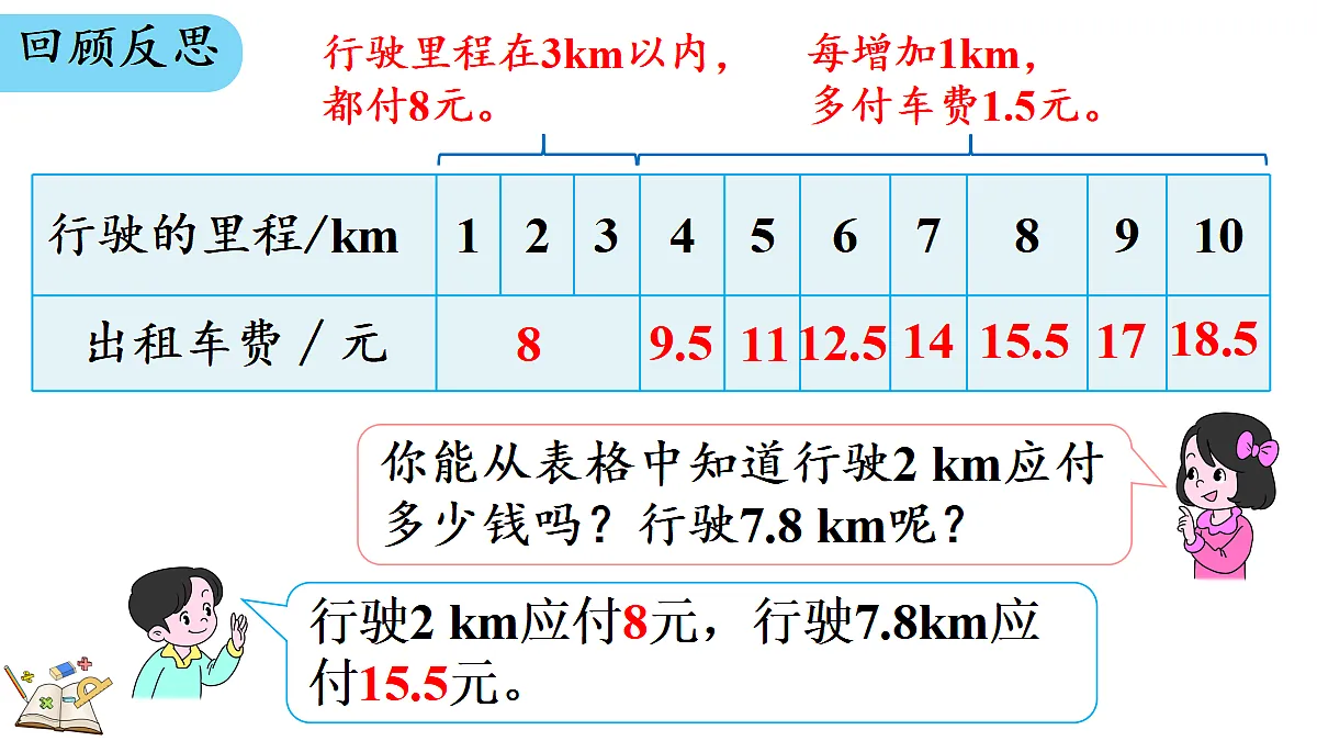 18623001第8页