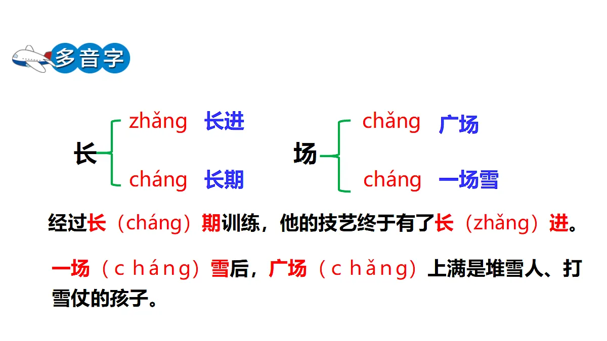 18623872第7页