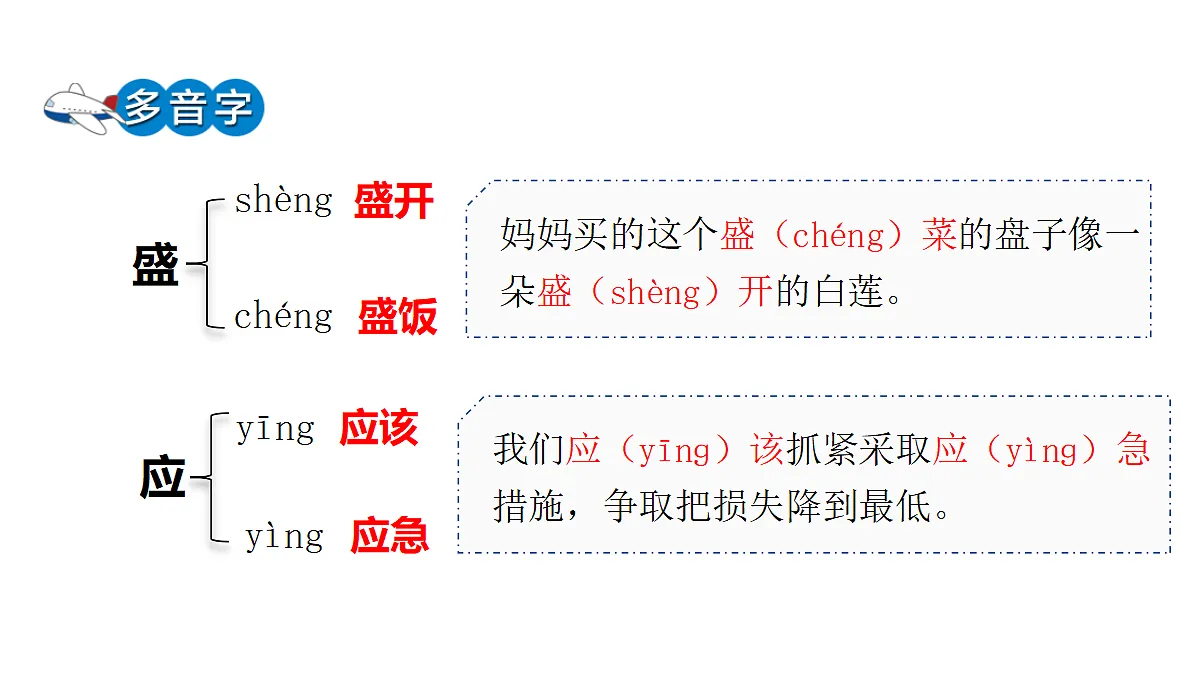 18624050第8页