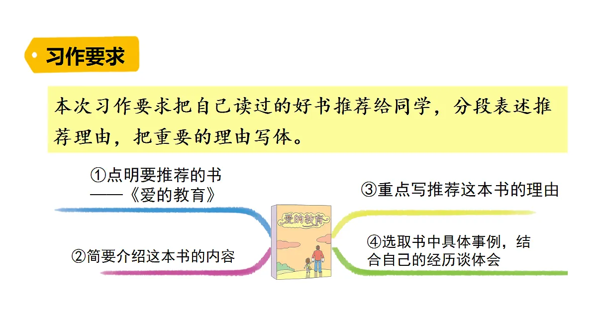 18624069第4页
