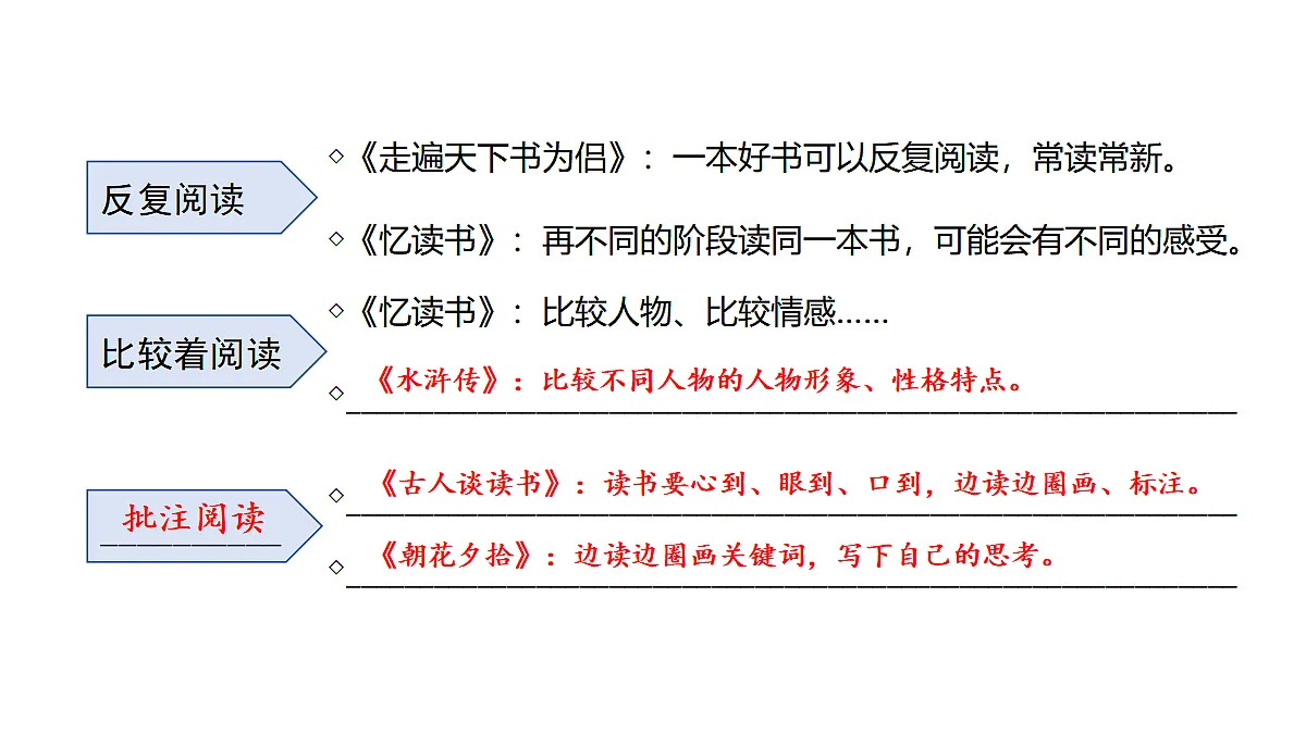 18624070第5页