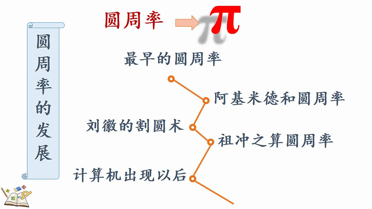 18624228第5页