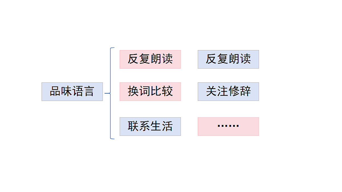 18624320第3页