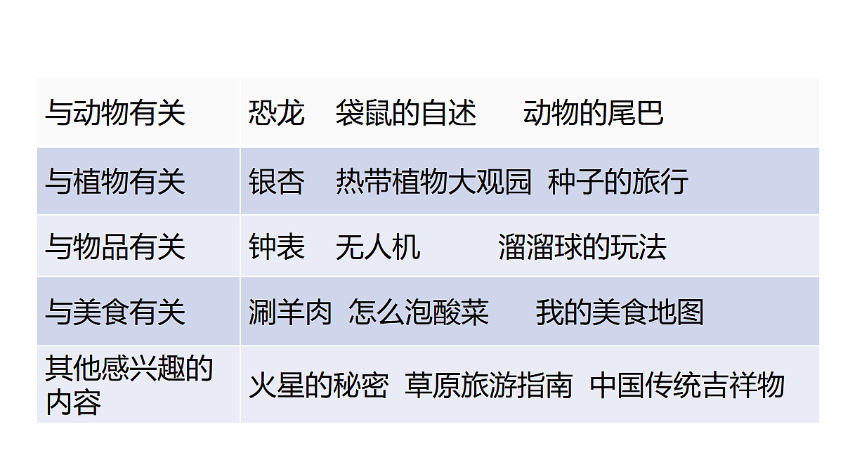 18624322第3页