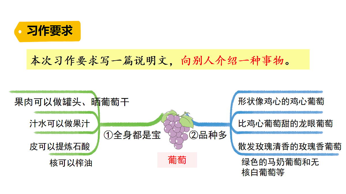 18624322第5页