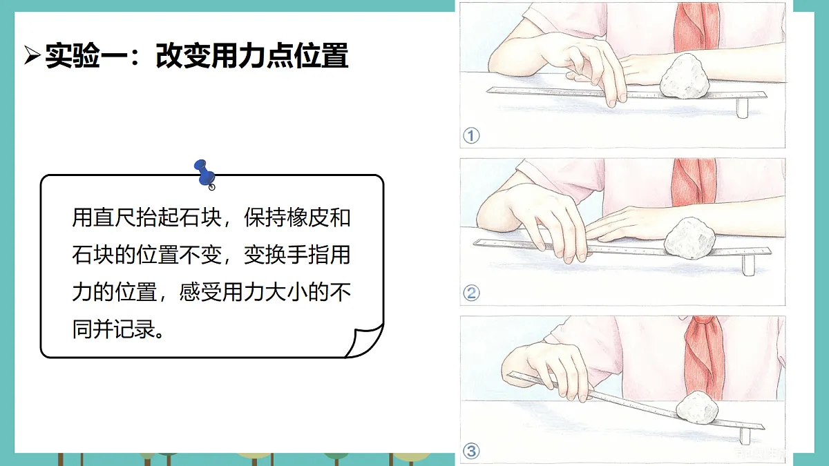 2.2 独轮车省力的秘密 - 小学科学五年级上册 同步教学课件(教科版2024)第8页
