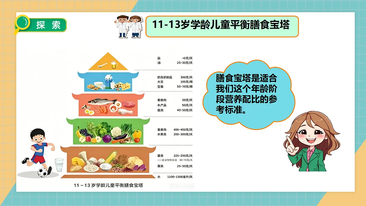 1.3营养要均衡第3页