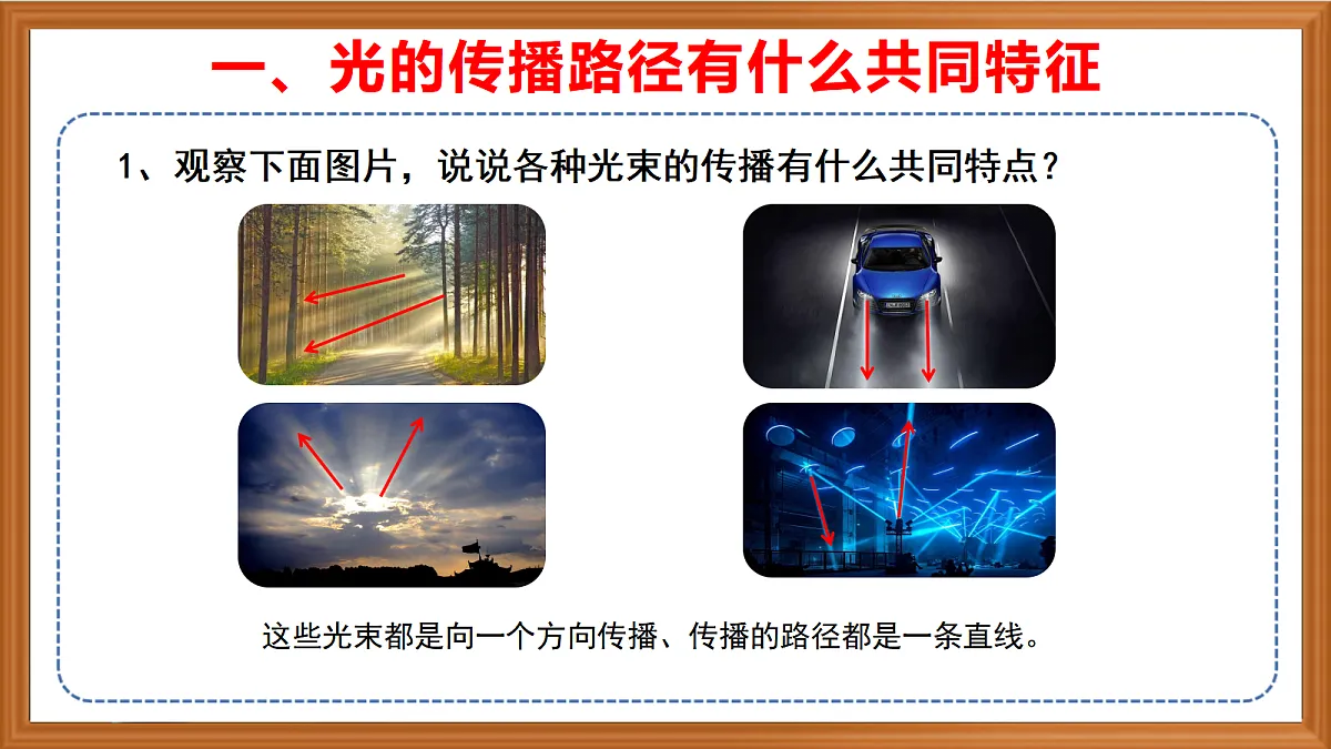 新苏教版小学科学五年级上册第一单元《1 光的传播》课件+视频+作业设计第4页