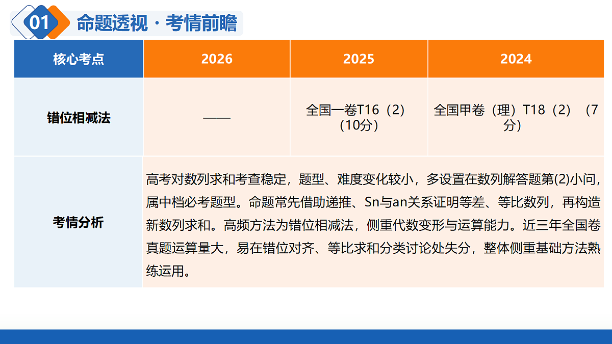 18624800第4页
