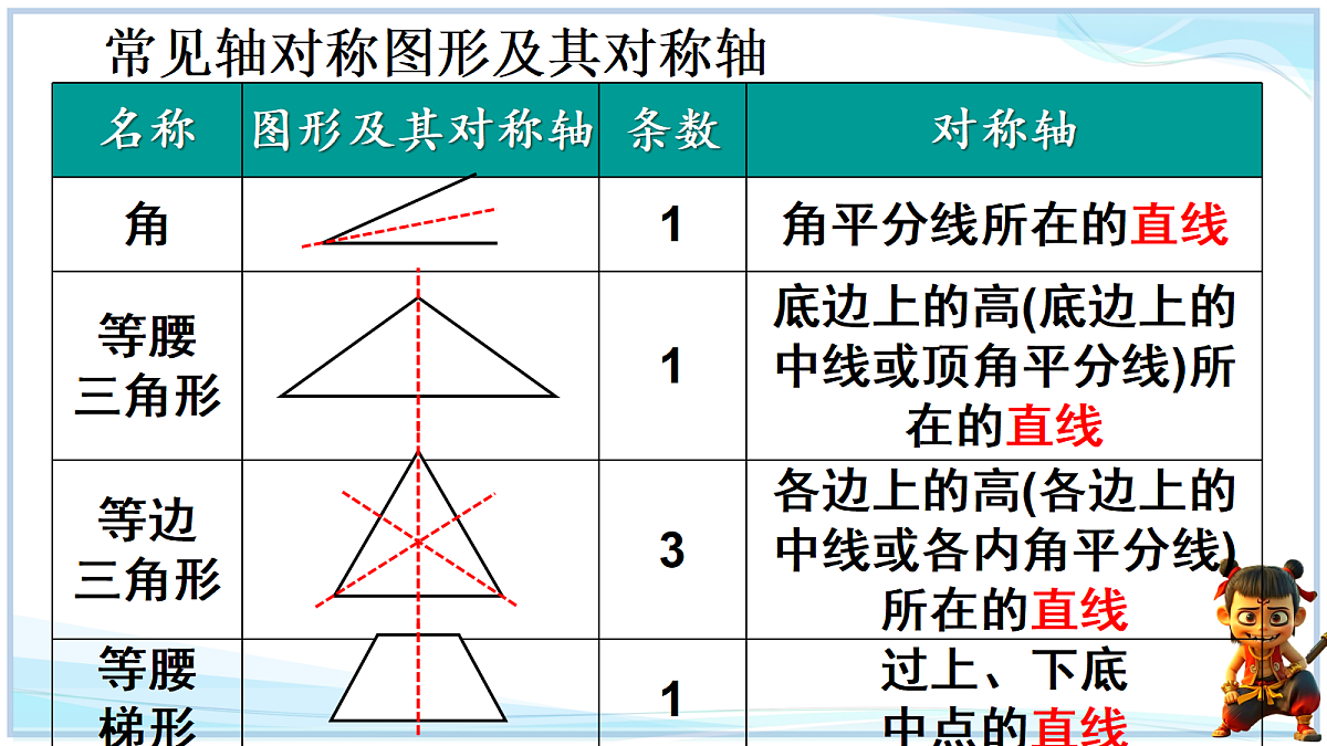 18625052第6页