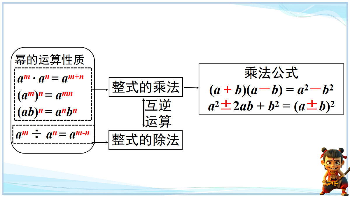 18625059第2页