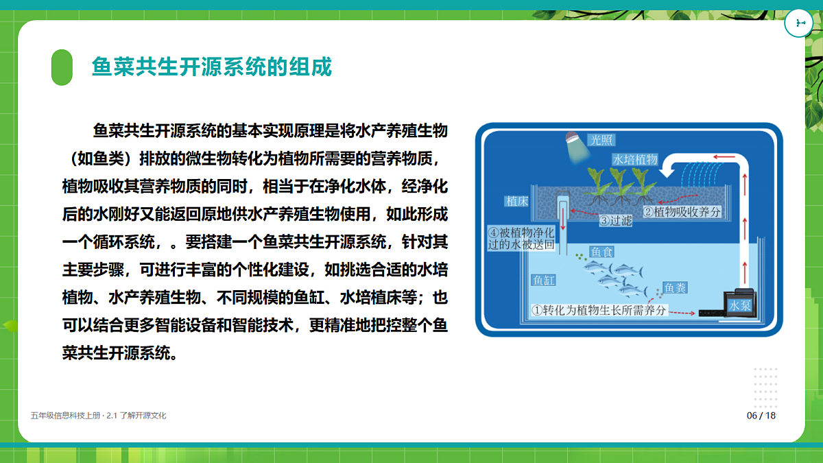 18625675第6页