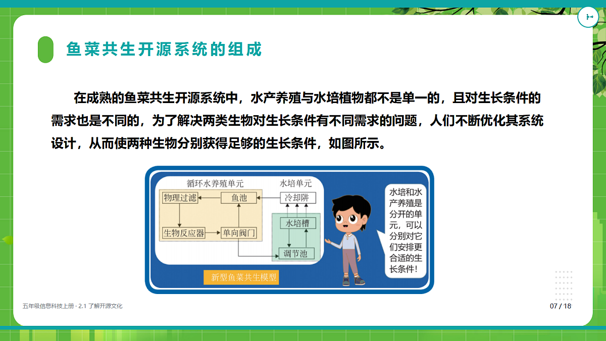 18625675第7页