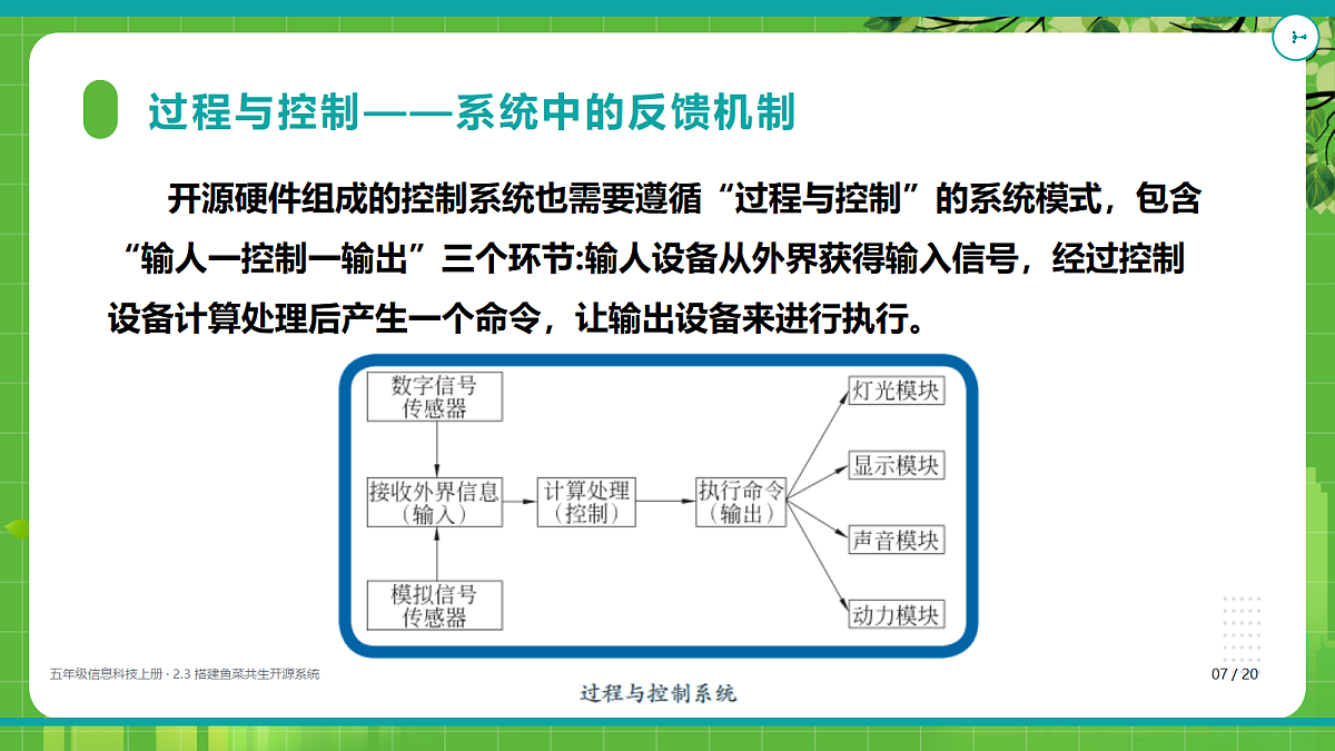 18625677第7页