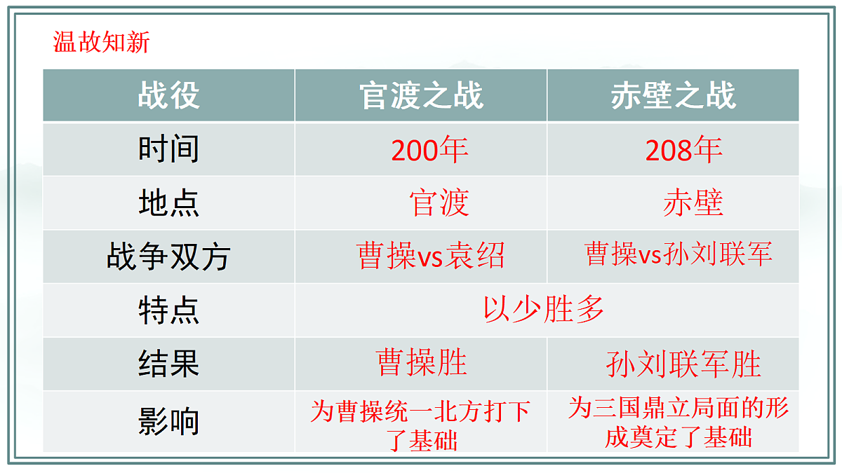 18625737第1页