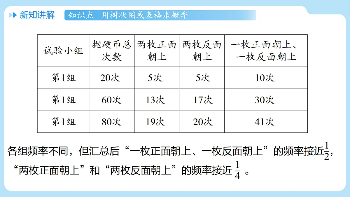 18626524第7页
