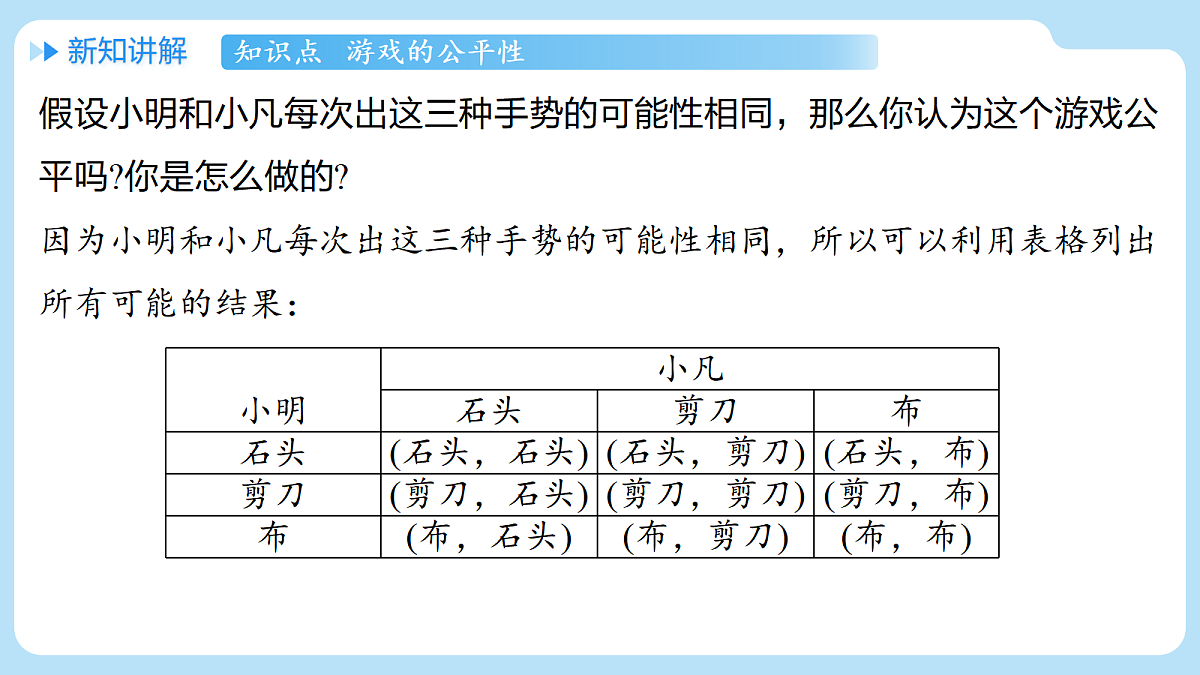 18626525第5页
