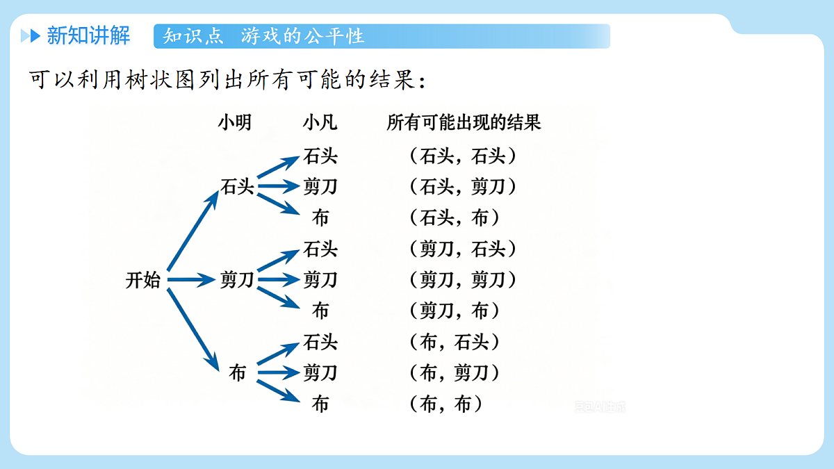 18626525第6页