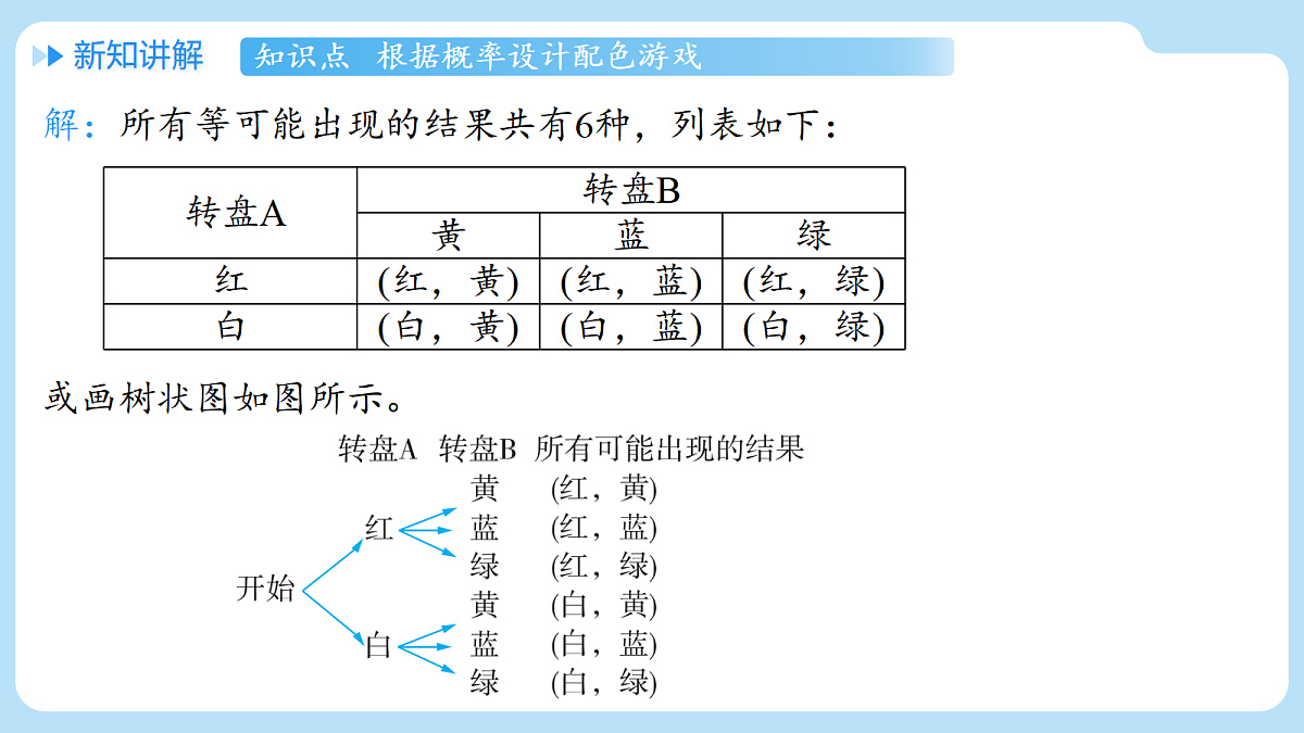 18626526第5页