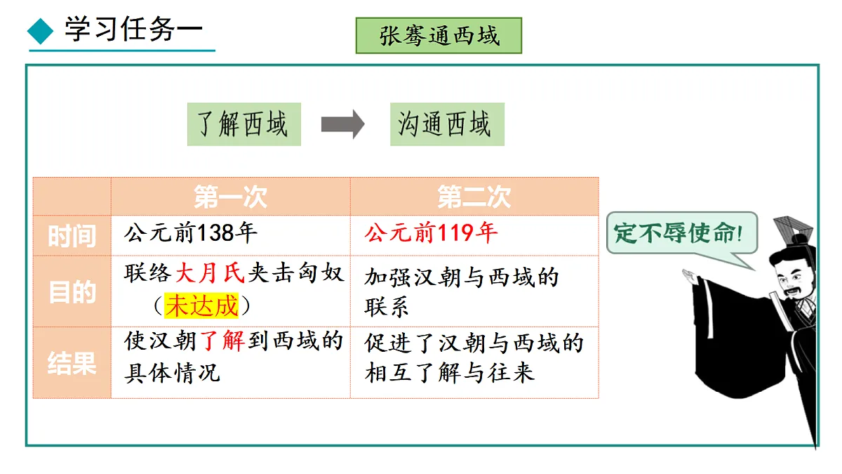 18626594第7页