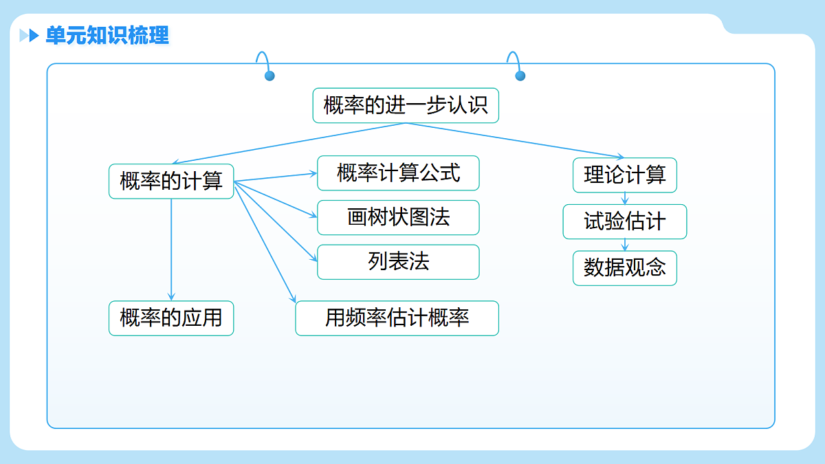 18626598第2页