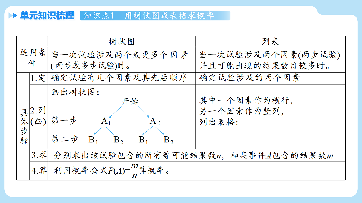 18626598第4页