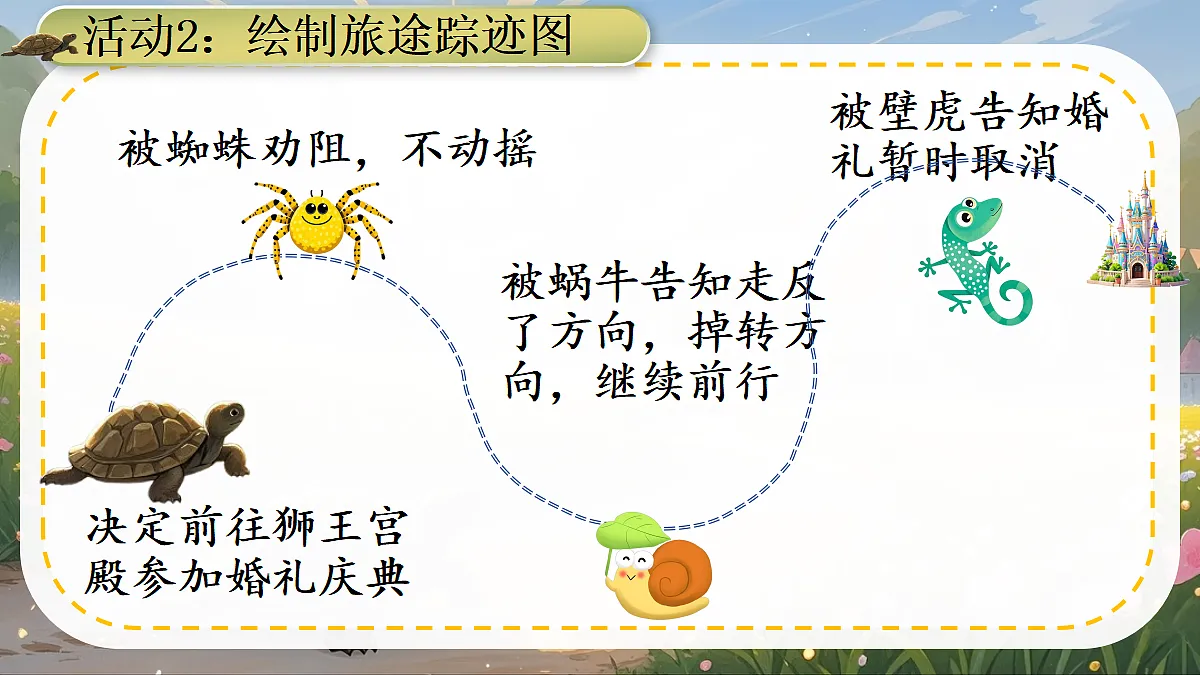 9 犟龟课件第8页