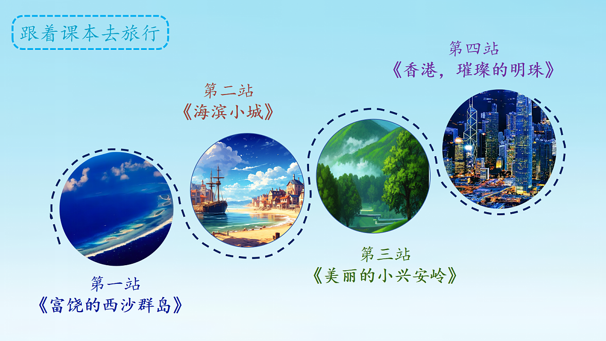 16.富饶的西沙群岛-教学课件第4页