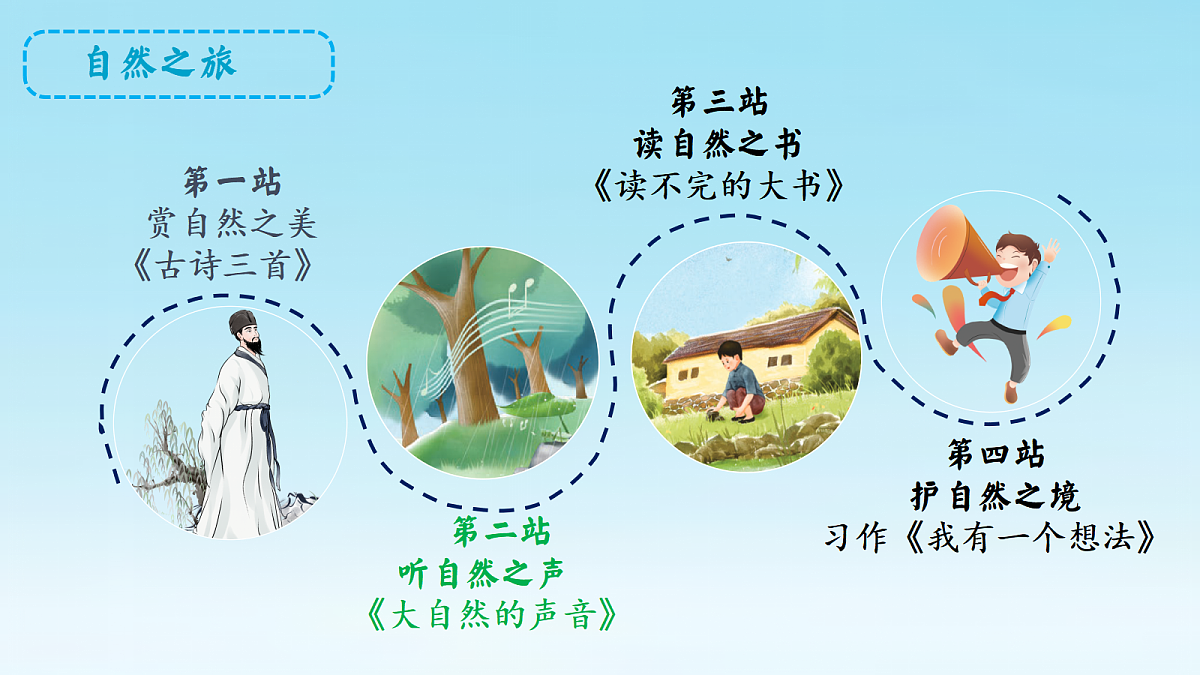 21.《大自然的声音》教学课件第2页