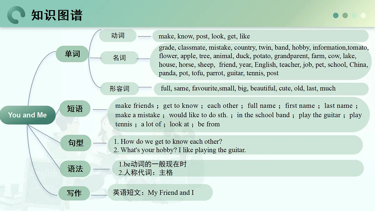 18627116第4页
