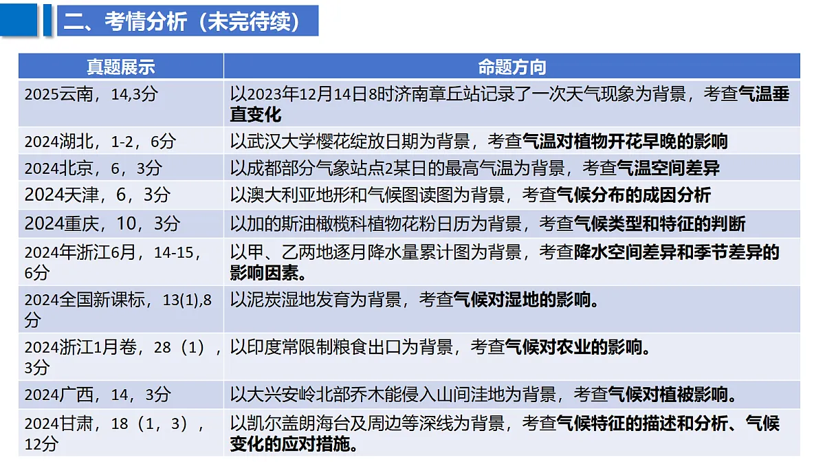 18628325第6页