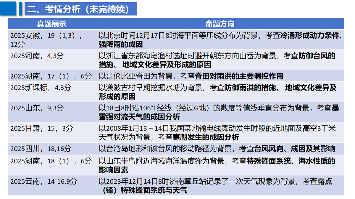 18628326第3页