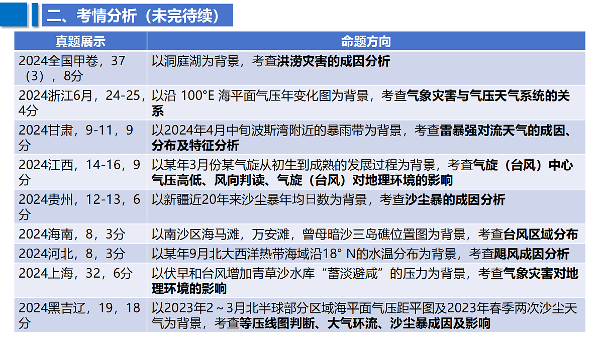 18628326第4页