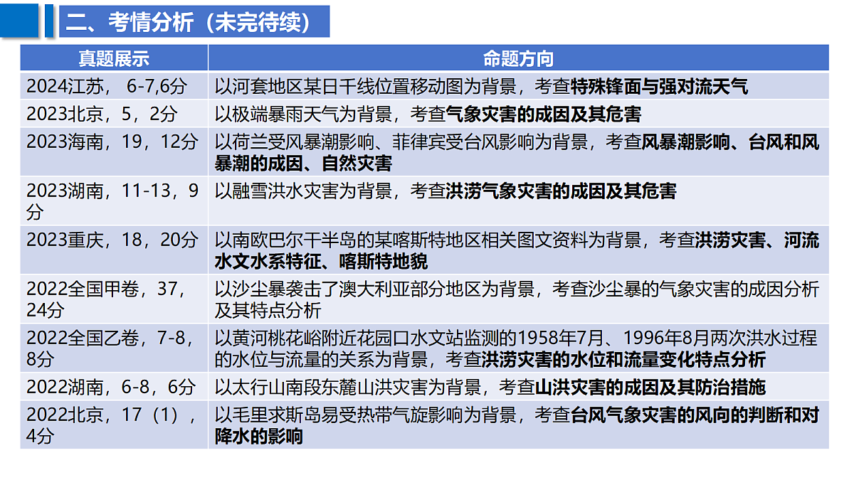 18628326第5页