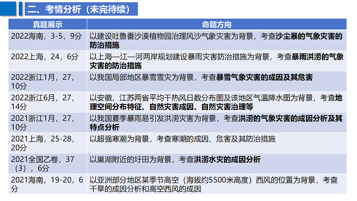 18628326第6页