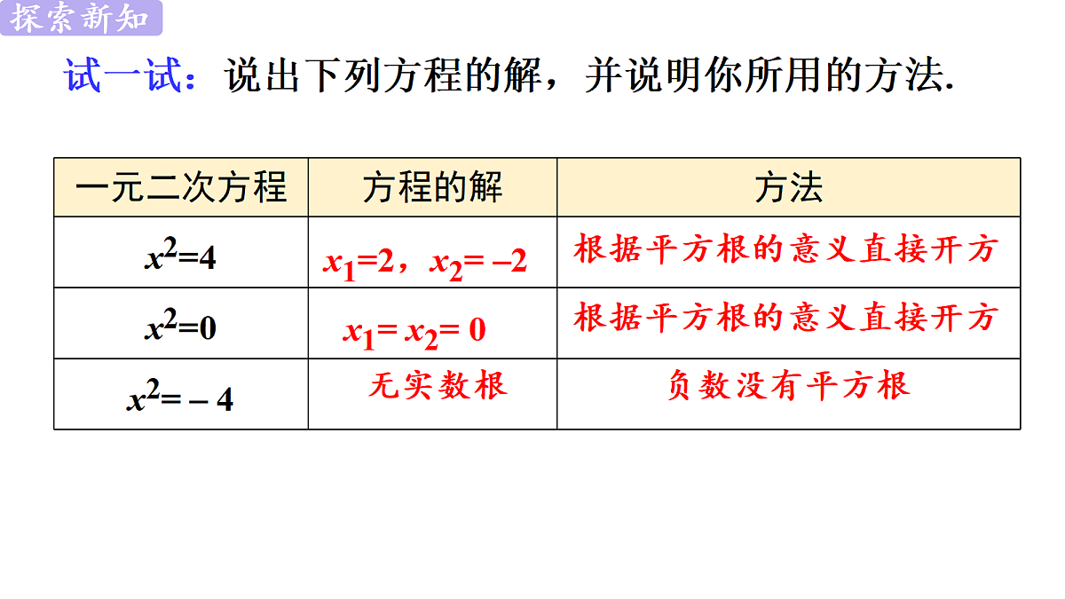 18628388第4页