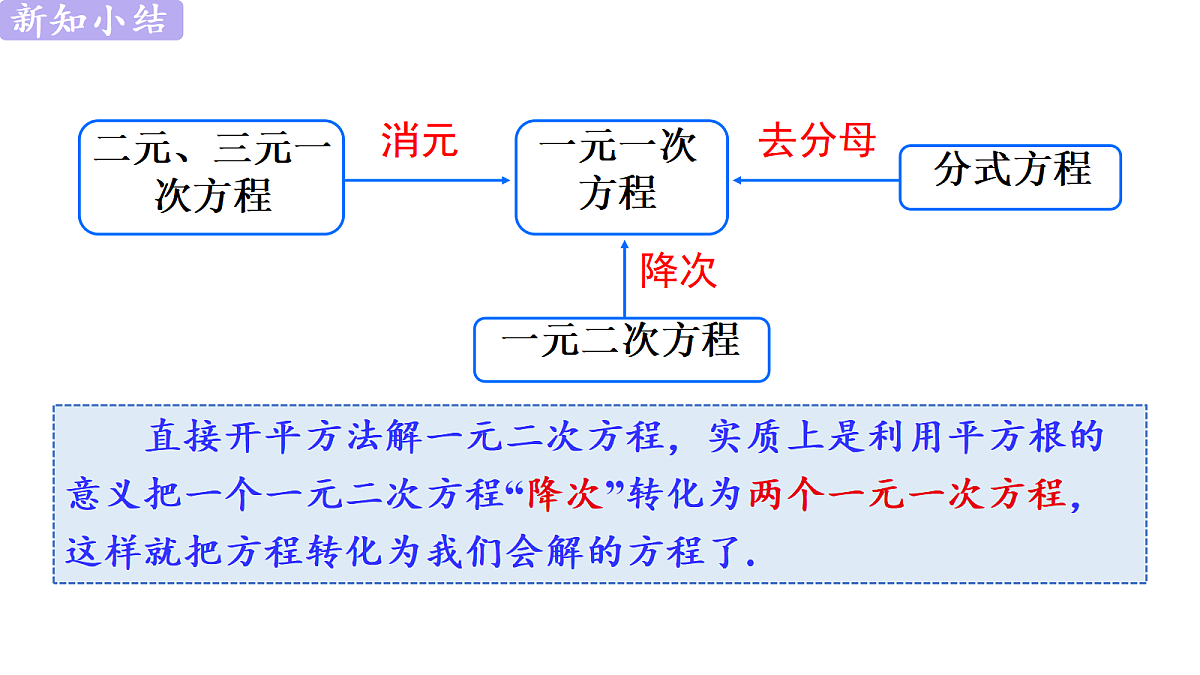 18628388第8页