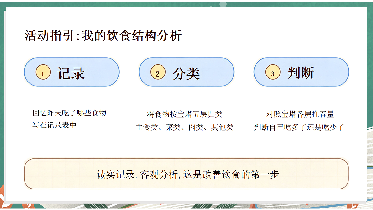 1.3 营养要均衡(教学课件)【含AI视频】科学教科版六年级上册(新教材)第8页