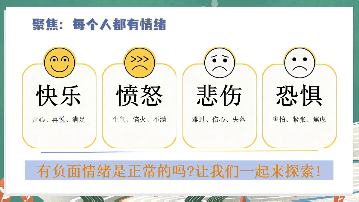 1.6 管理我们的情绪(教学课件)【含AI视频、交互动画】科学教科版六年级上册(新教材)第5页