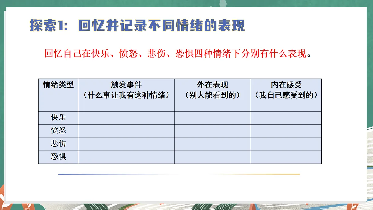 1.6 管理我们的情绪(教学课件)【含AI视频、交互动画】科学教科版六年级上册(新教材)第7页