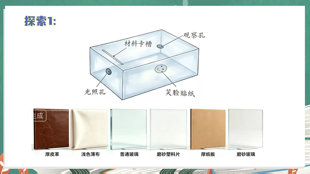 2.3 光能穿透物体吗(教学课件)【含AI视频】科学教科版六年级上册(新教材)第7页