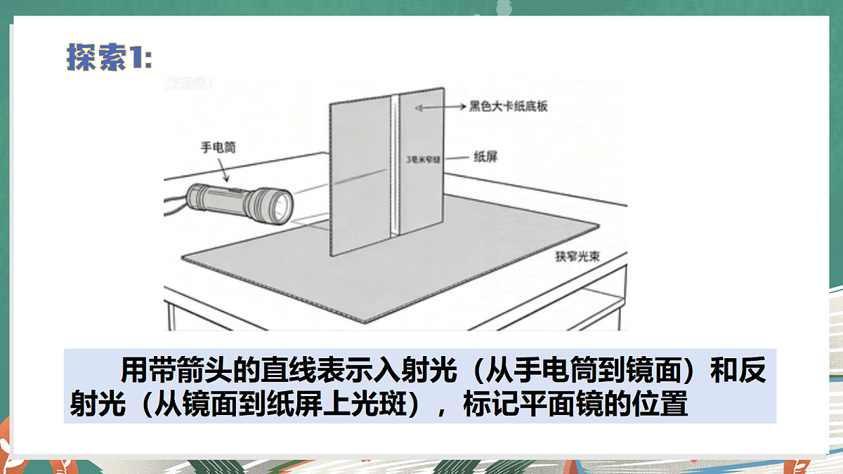 2.4 光的反射现象(教学课件)【含AI视频】科学教科版六年级上册(新教材)第7页