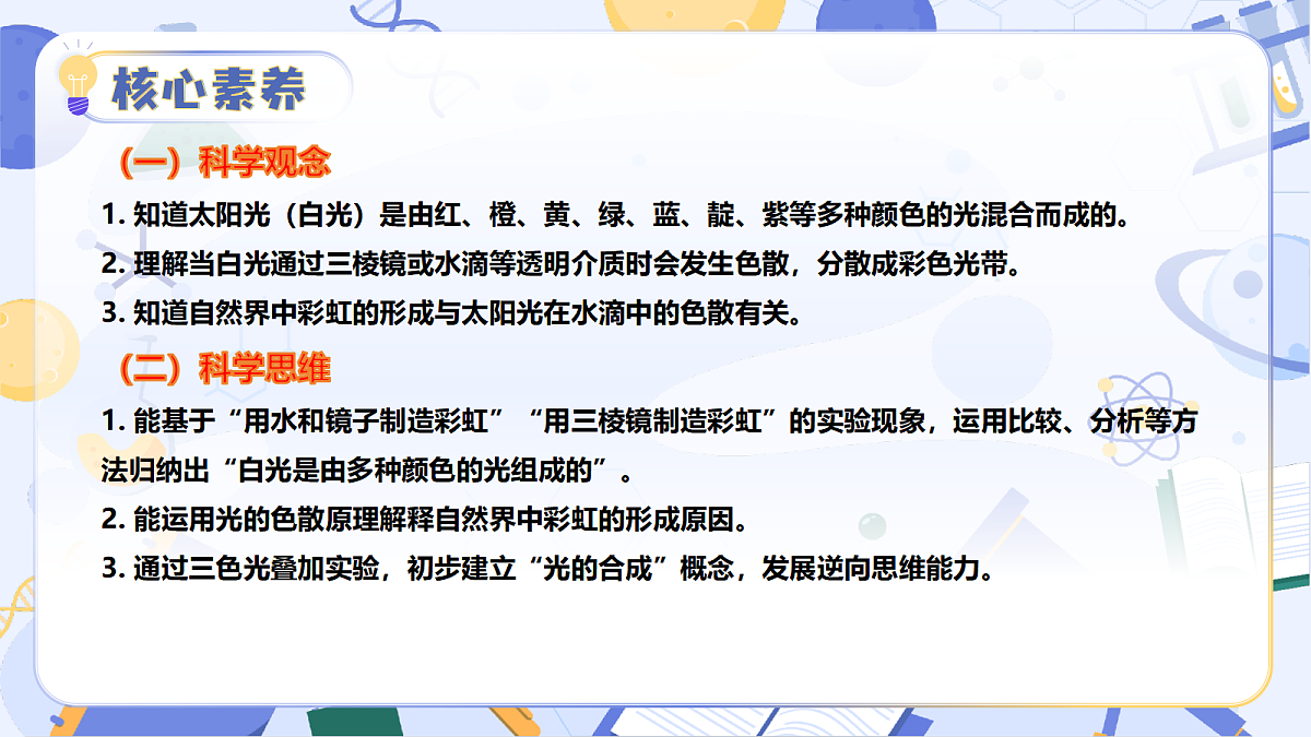 2.7 制造彩虹(教学课件)【含AI视频】科学教科版六年级上册(新教材)第2页