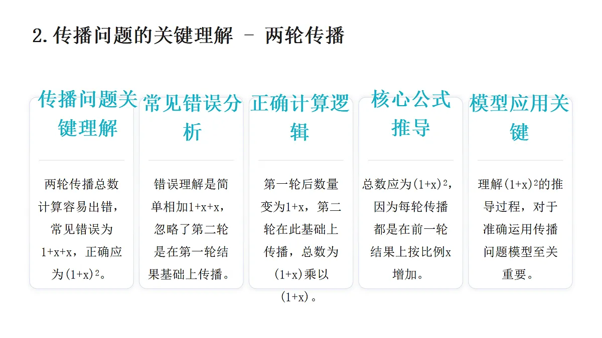 18628592第6页